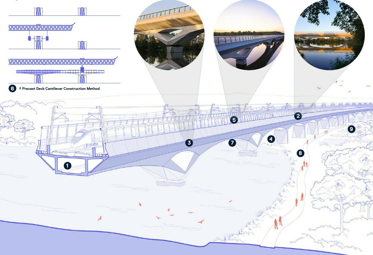 Colne Valley Viaduct: Case Study / GRIMSHAW