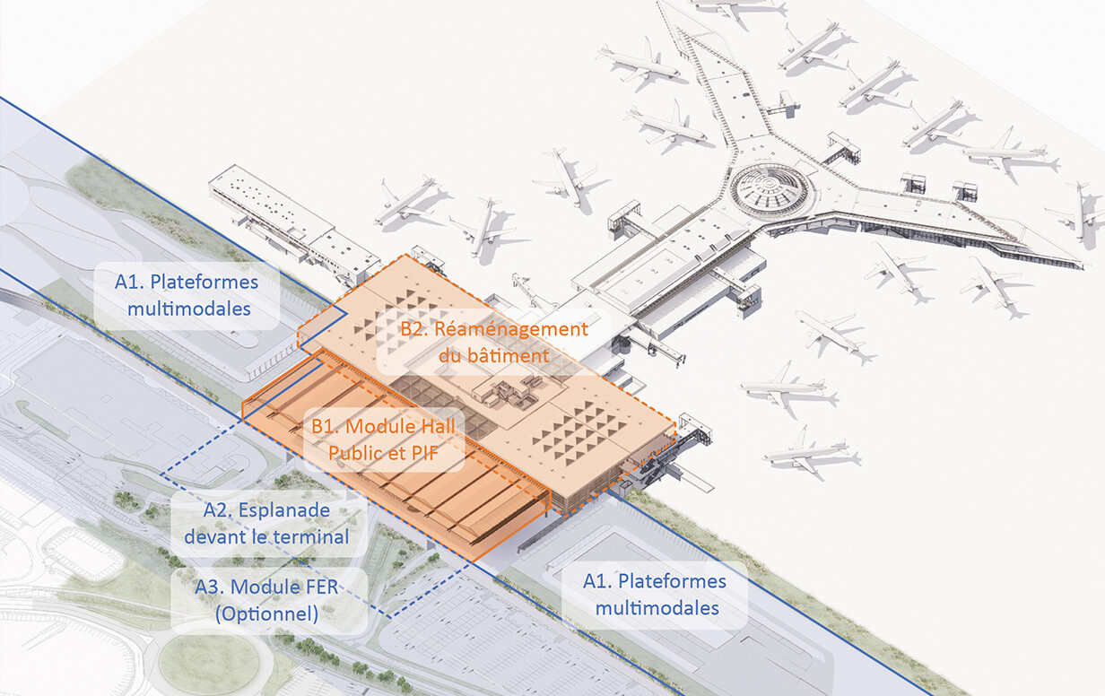 EuroAirport Development Strategy / GRIMSHAW
