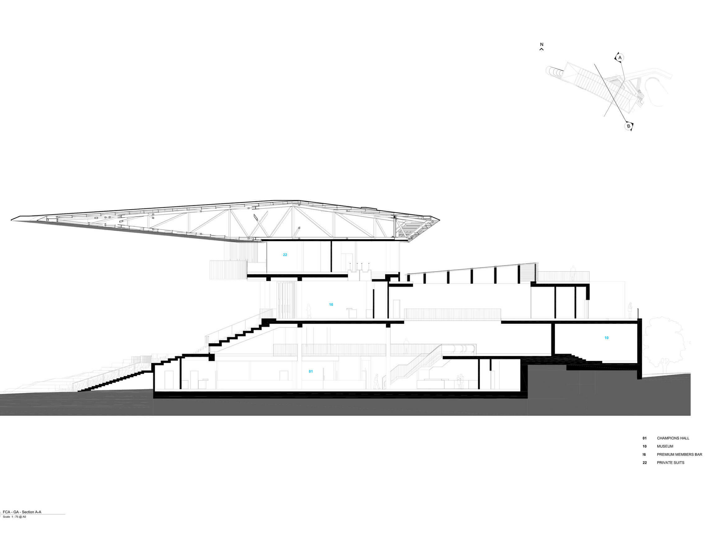 The Curragh Racecourse / GRIMSHAW