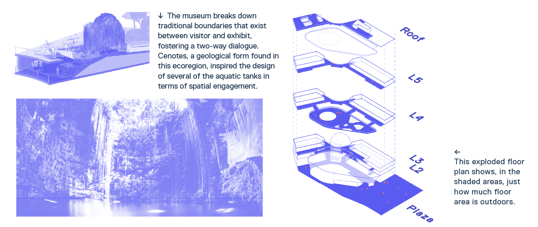 Phillip and Patricia Frost Museum of Science: Case Study / GRIMSHAW
