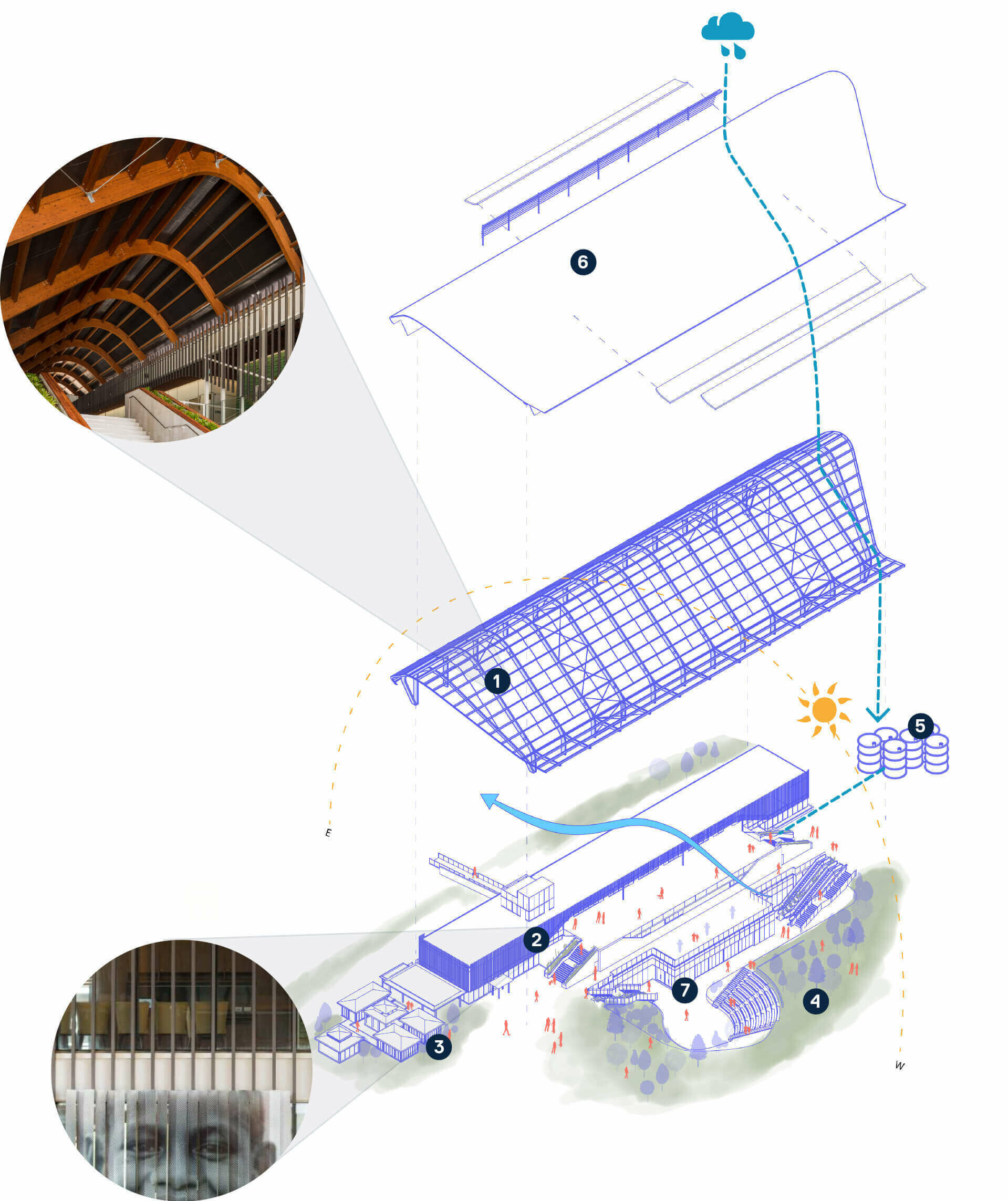 Kutubu Convention Centre: Case Study / GRIMSHAW