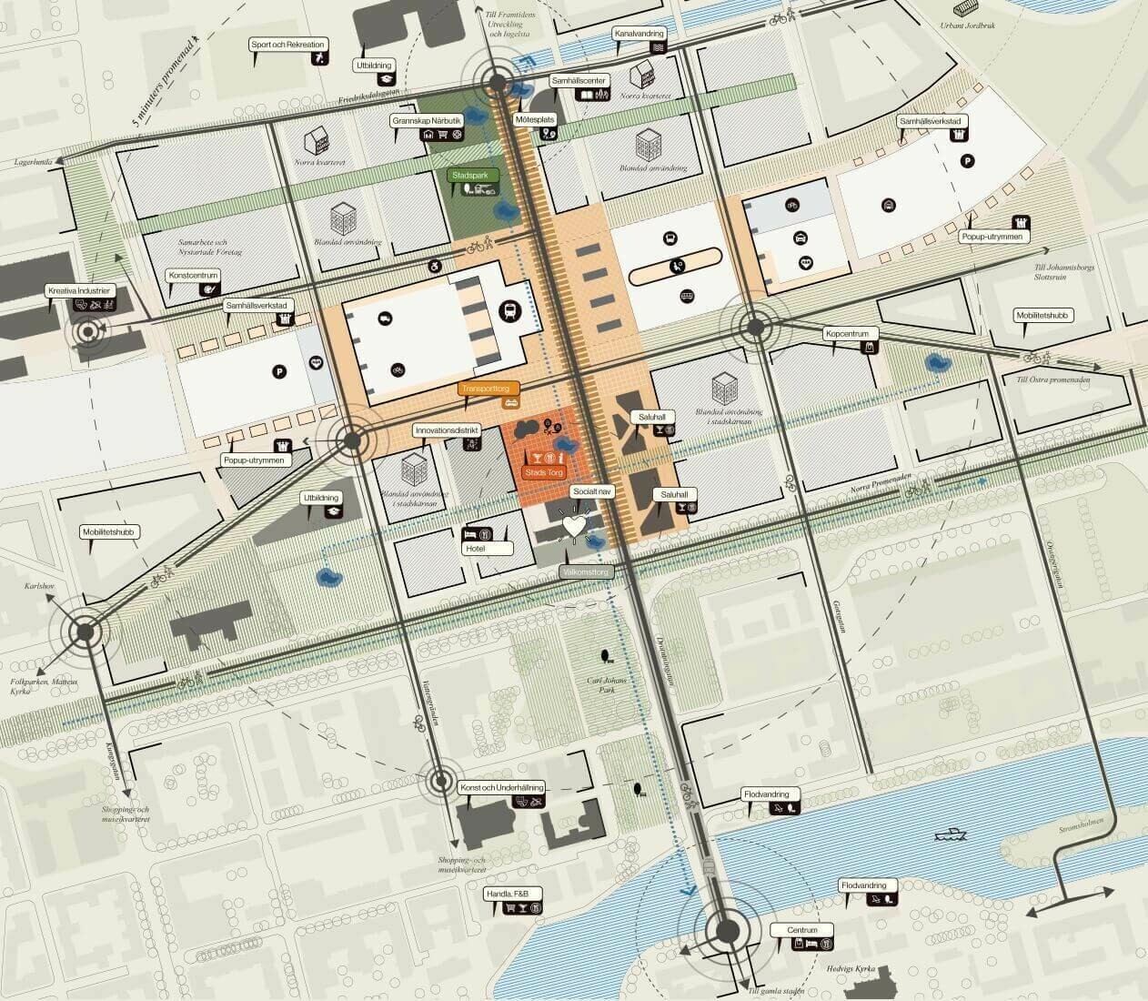 Norrköping Väver Vidare / GRIMSHAW