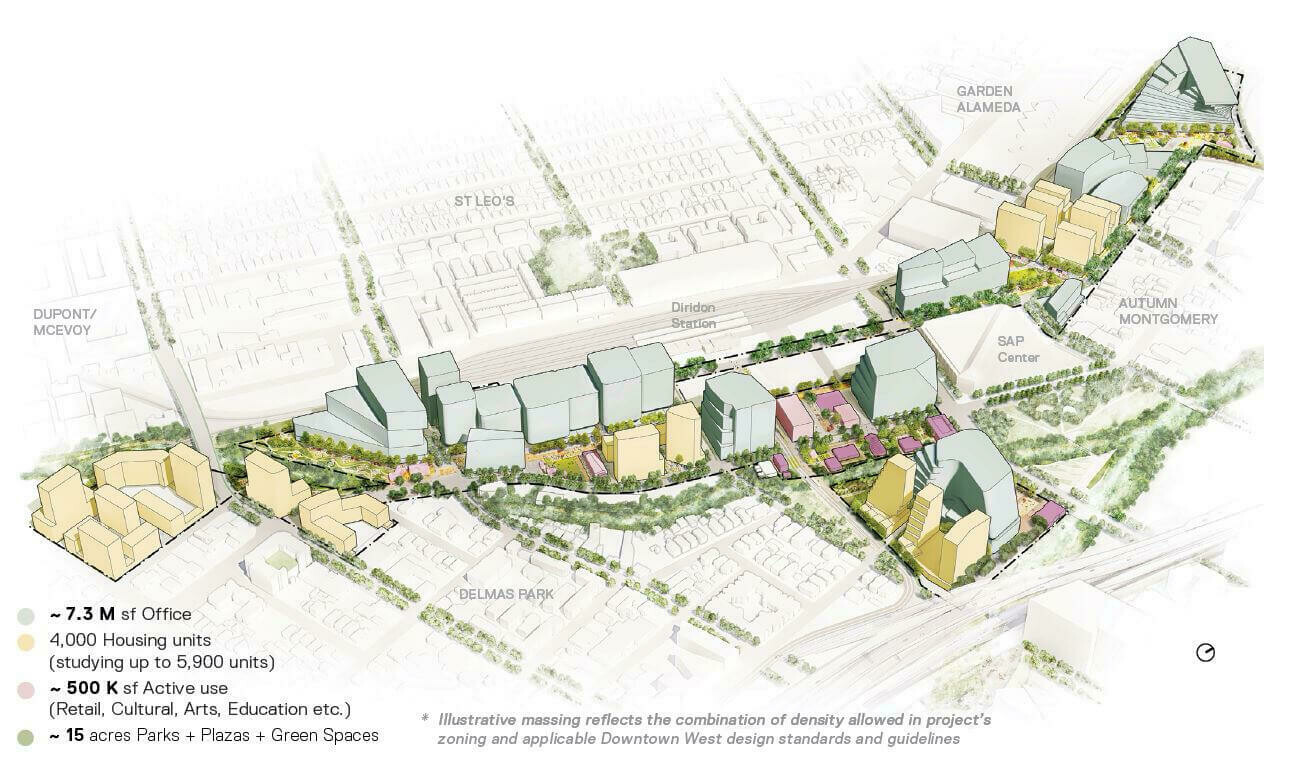 Google Downtown West / GRIMSHAW