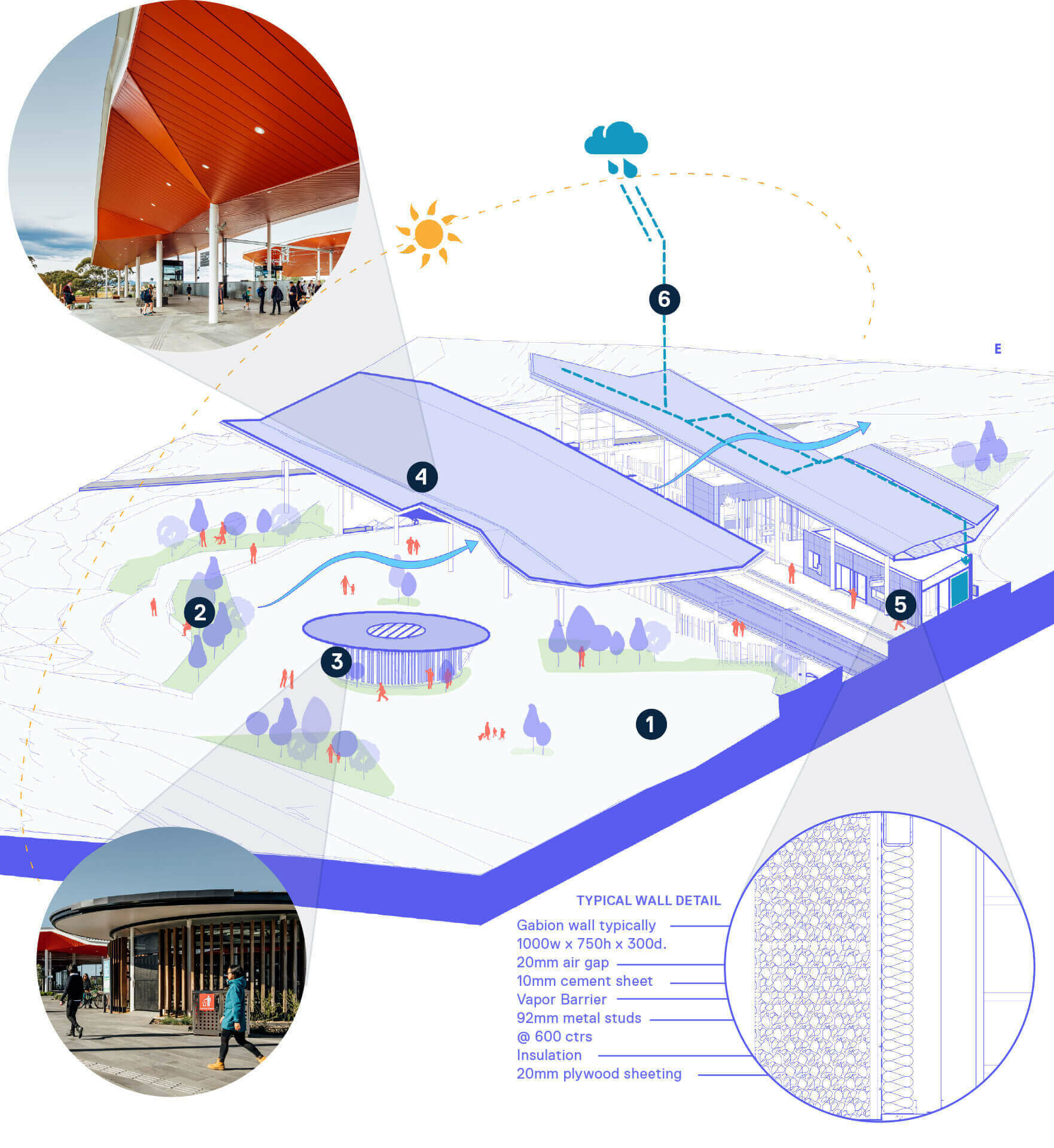 Mernda Station: Case Study / GRIMSHAW