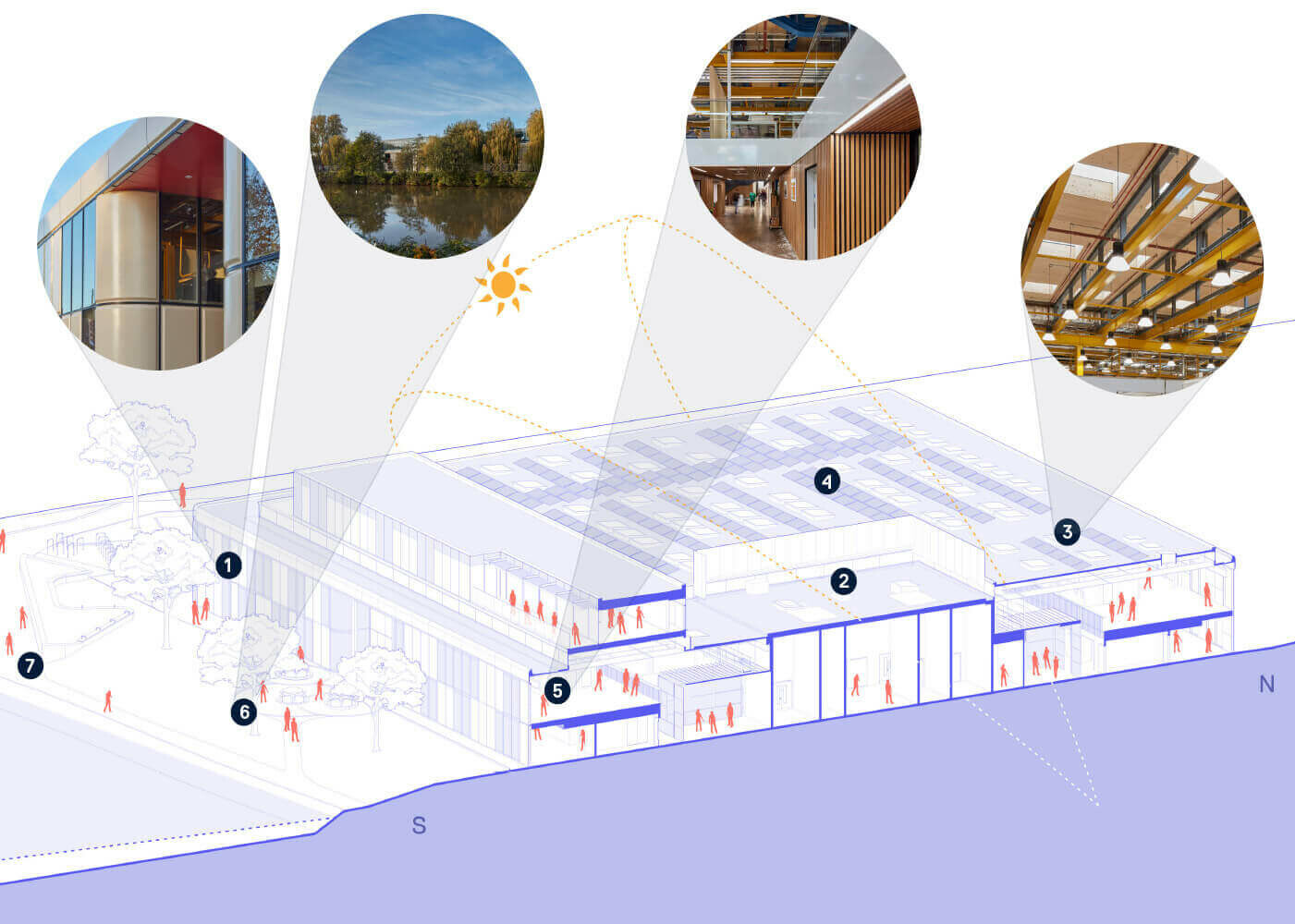 Bath Schools of Art and Design: Case Study / GRIMSHAW