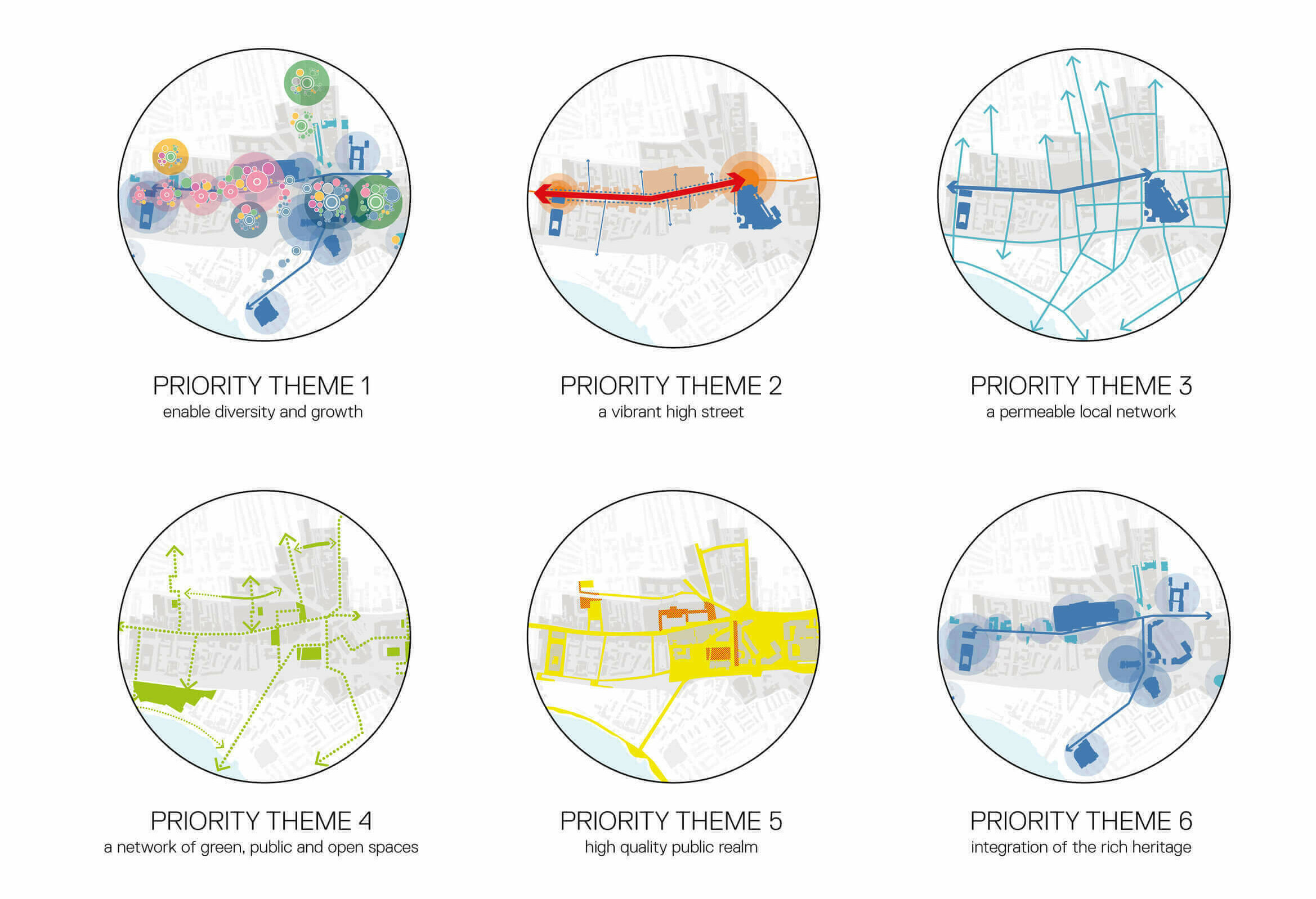 Hammersmith Town Centre Master Plan / GRIMSHAW