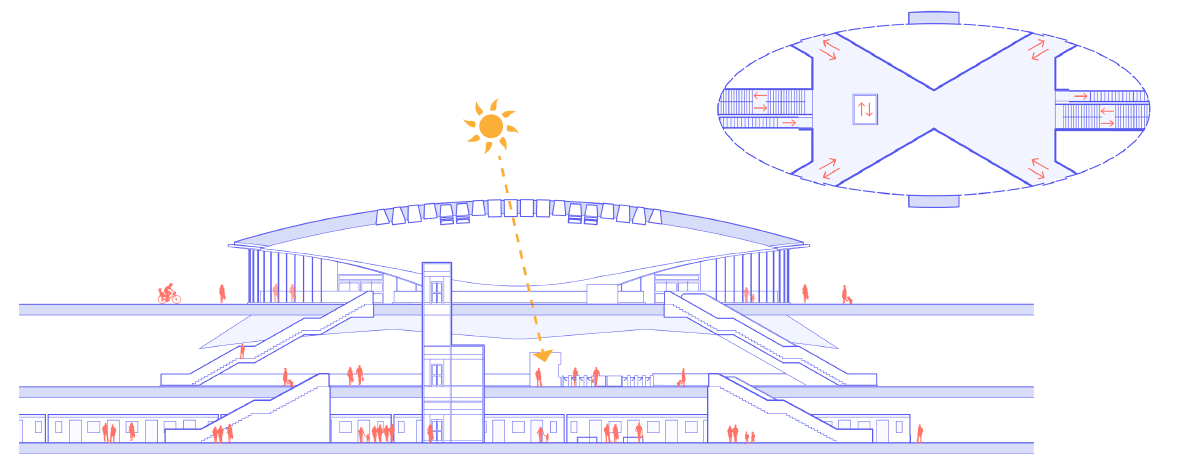 Vaughan Metropolitan Centre Subway Station: Case Study / GRIMSHAW