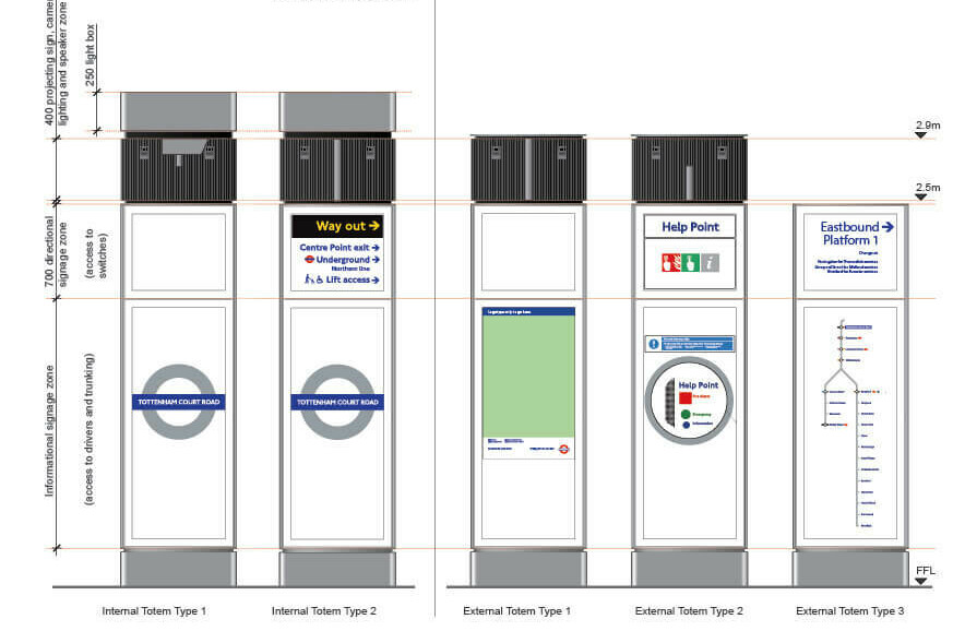 Elizabeth line Signage and Wayfinding / GRIMSHAW