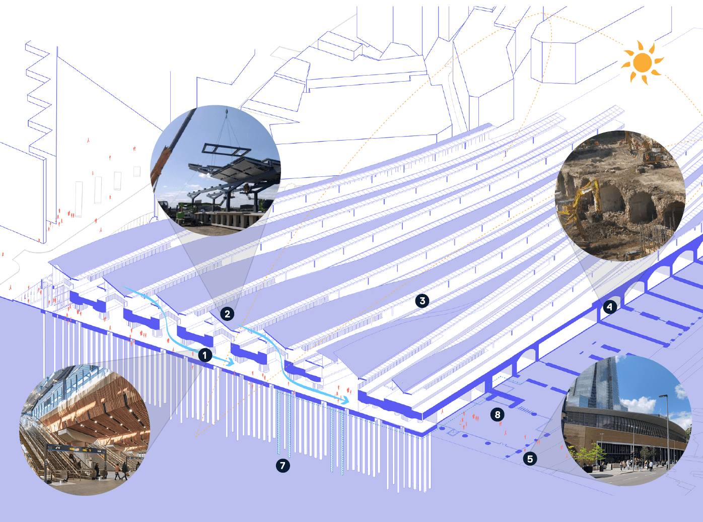 London Bridge Station: Case Study / GRIMSHAW